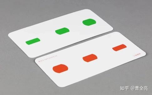 视觉训练工具集合卡