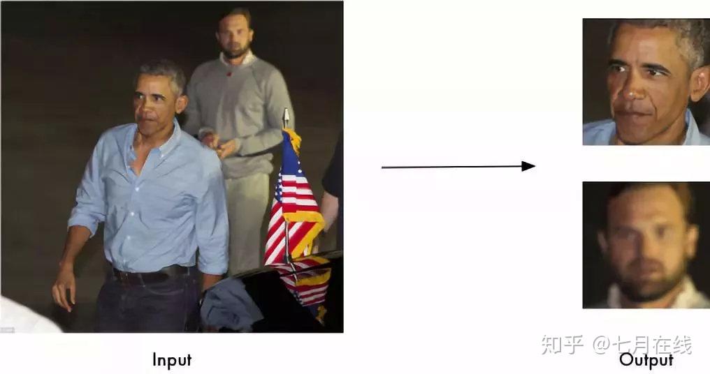 GitHub上25个最受欢迎的开源机器学习库