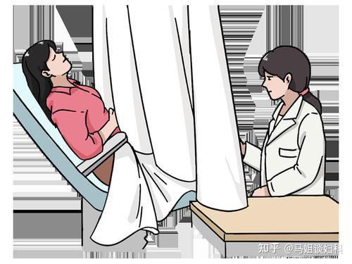 妇科常规检查包括哪些项目,你必须要知道!