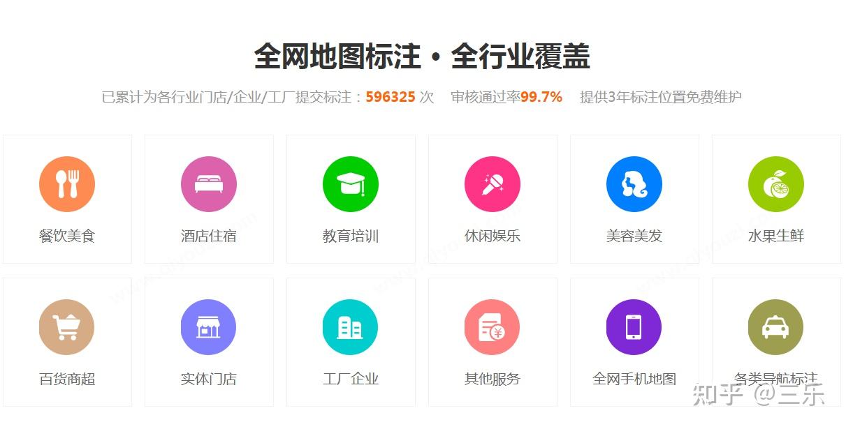 地图标注该怎么弄?详细教程来了 - 知乎