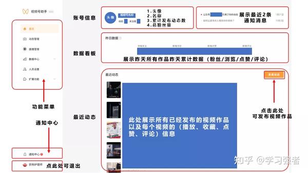 微信视频号助手登录网址是什么？视频号助手怎么用？ - 知乎