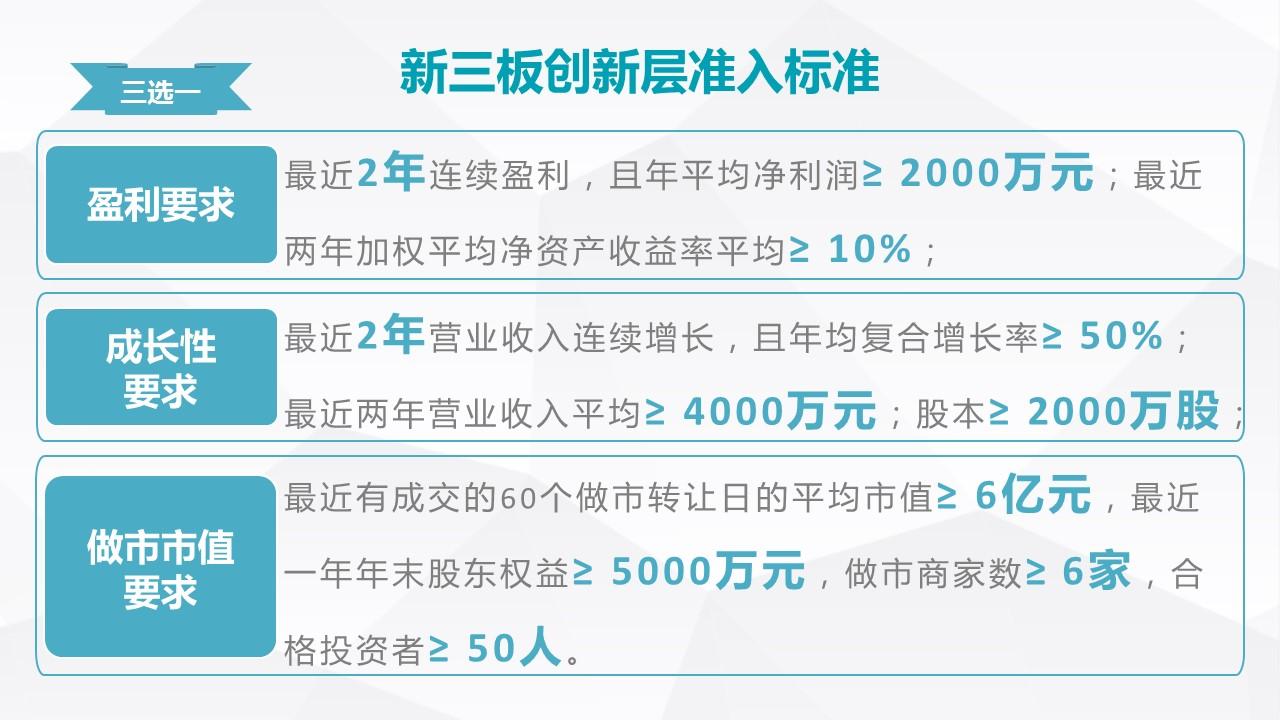 又不想花费高昂成本借壳上市,还可以考虑新三板市场挂牌,尤其是新三板