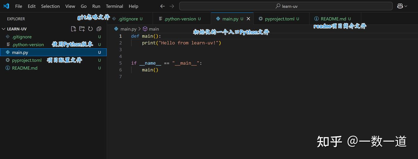 Python虚拟环境与包管理工具(uv、Conda) - 知乎
