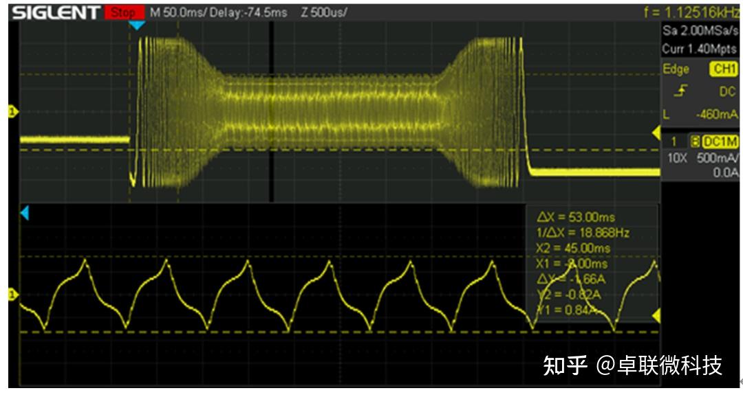 在3d打印机中推动步进电机的极限控制