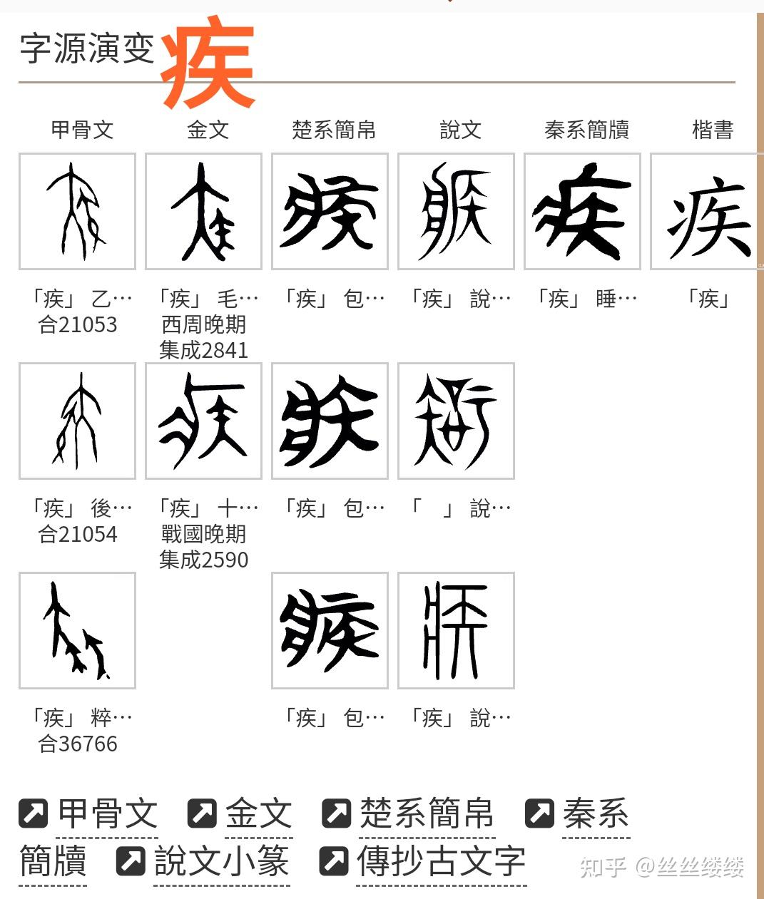 病字旁演变图片