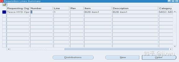 Oracle EBS R12 Order Management Back to Back Order - 知乎