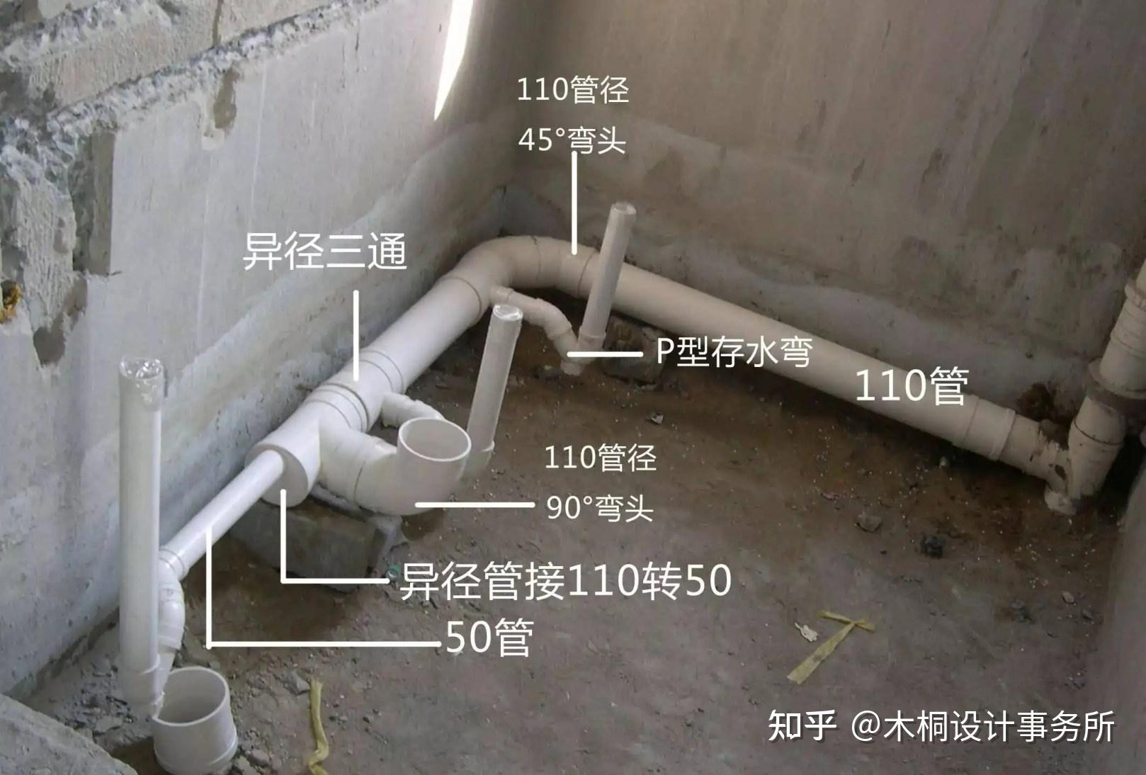 坐便器排水管安装详图图片