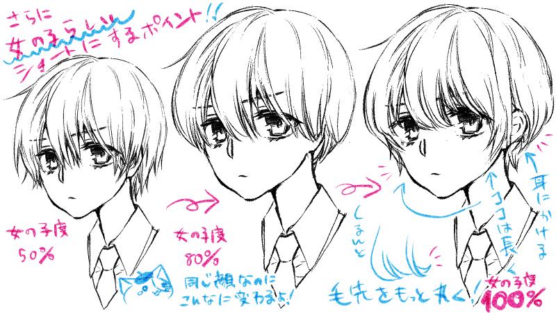 中性男女的差异性怎么画教你短发男女的画法区别