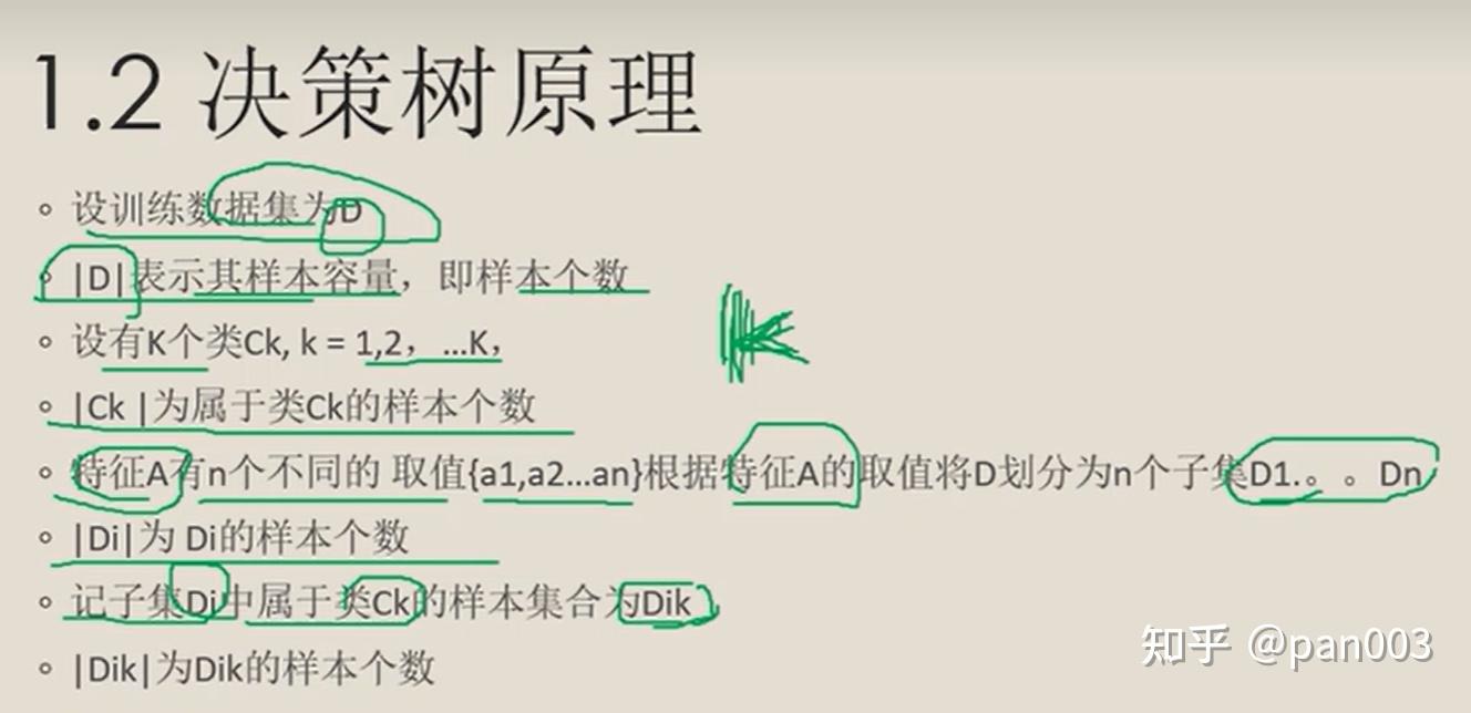 决策树分析，决策树分析法