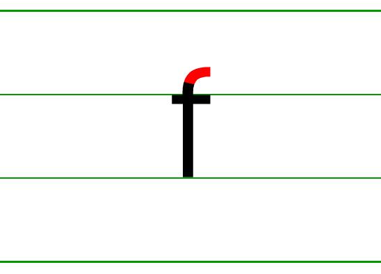 f的拼音格式怎么写（f占两个还是三格）