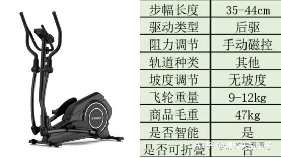 2022家用椭圆机推荐,椭圆机or跑步机?椭圆机有必要买吗?15款椭圆机榜单,教你椭圆机如何选择