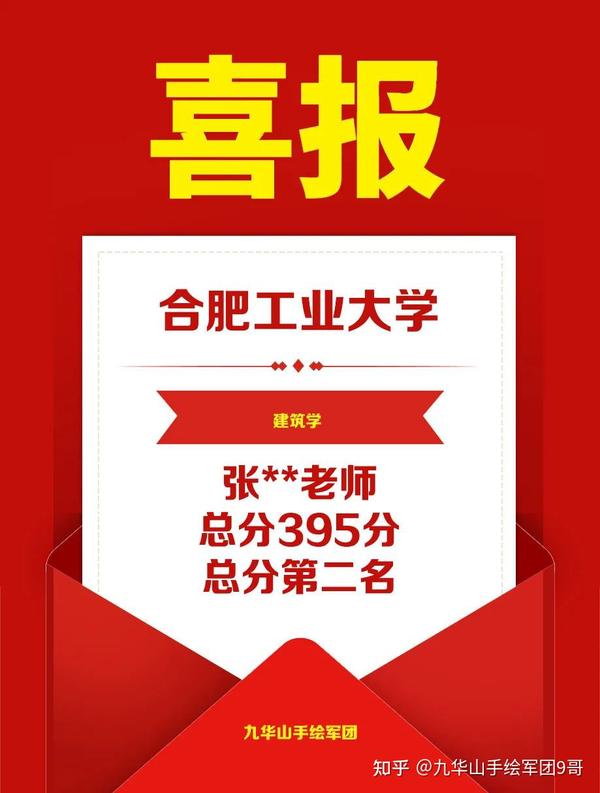 安徽建筑大学城市建设学院简介_安徽城市建设学院_安微建筑学院城市管理学院