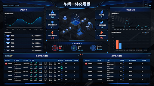 中小企业APS系统怎么选?2025年5款高口碑APS系统全解析 - 知乎