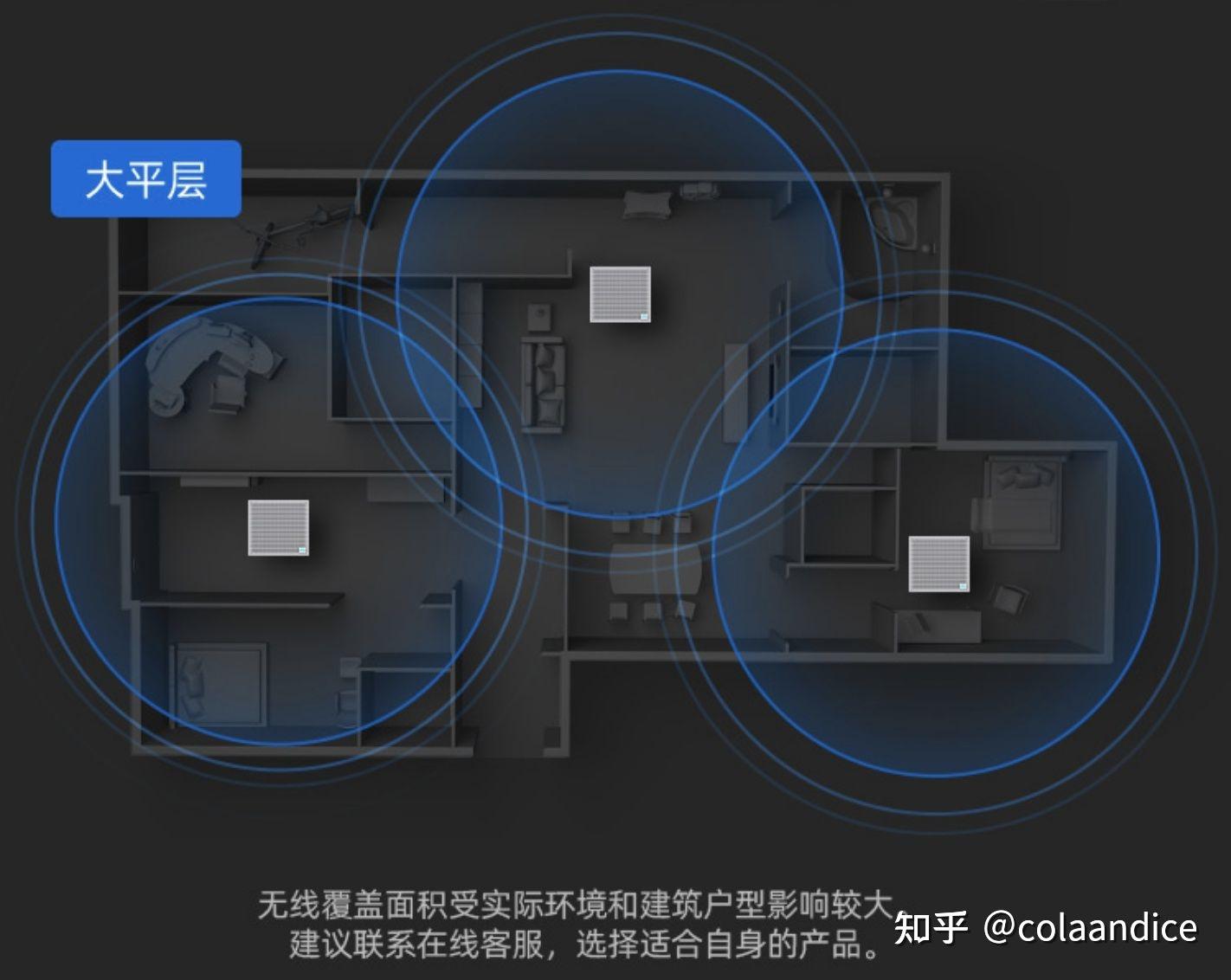 WiFi基础知识_路由器选购指南_wifi sleep policy