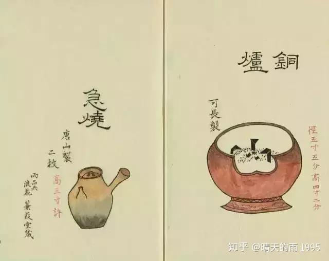 陆羽在《茶经"四之器"中列出了唐朝时茶事所用的器具.