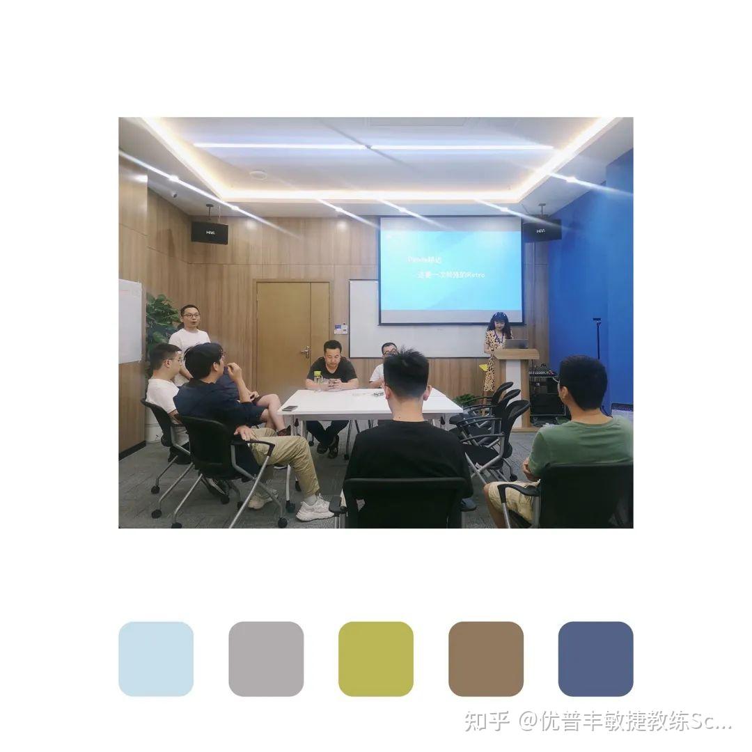 有模有样就是高绩效团队?——记一次“激活”与“交融”的团队教练工作坊设计 - 知乎