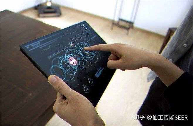 为什么说"人机交互"是"数字化最后一公里"?