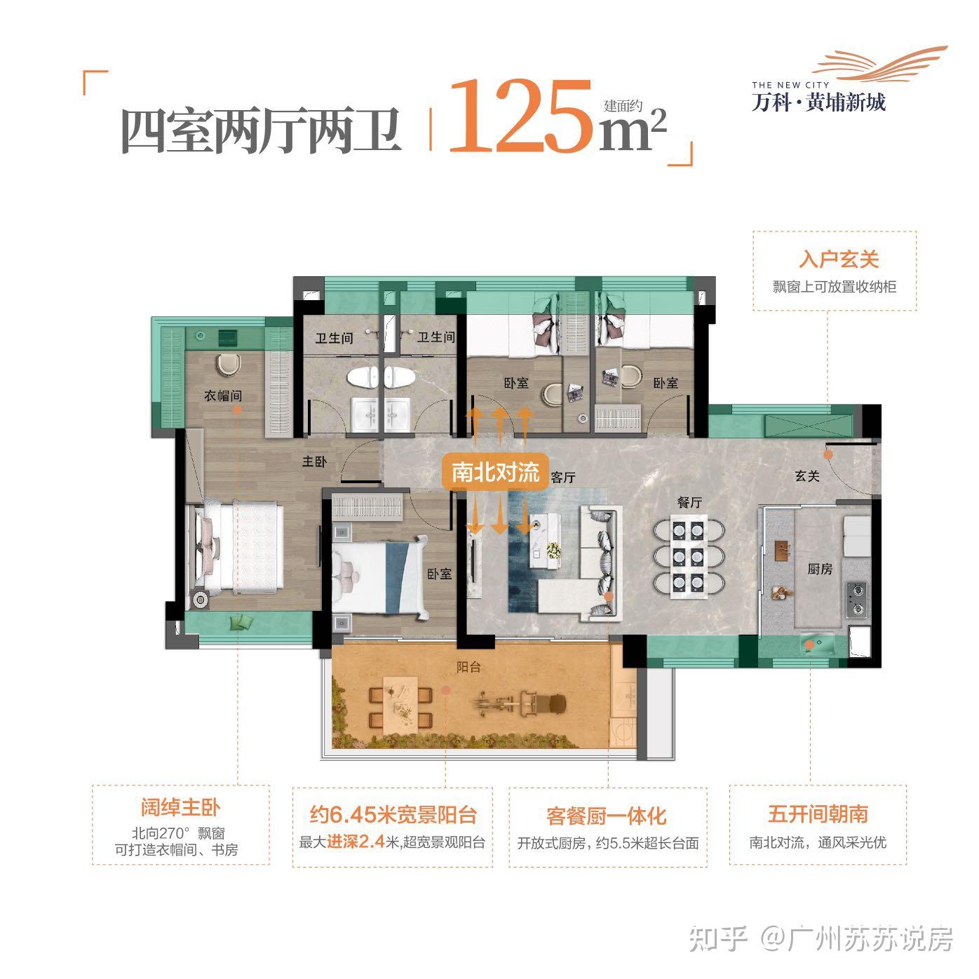 黄埔区【万科黄埔新城】一城繁华尽揽,210万起享93平三房,2024广州销冠优缺点揭秘!2025年能否再续辉煌? - 知乎