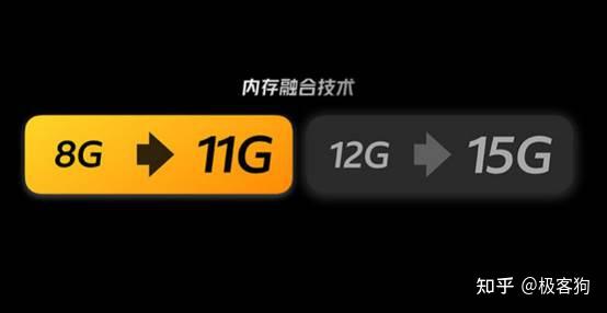 小米手机改内存容量_怎么改手机内存小米_小米手机改内存多少钱