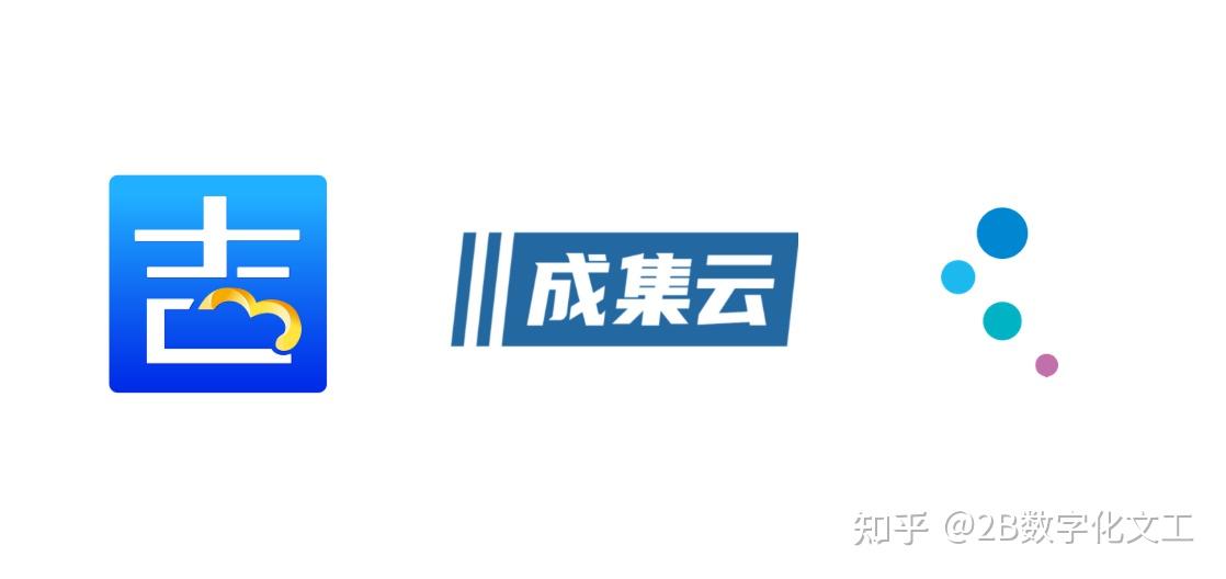 吉客云erp集成金蝶k3