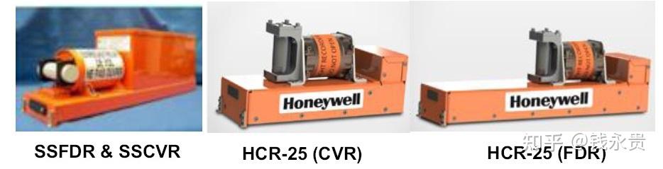 霍尼韦尔eHHDLU数据下载机 -P/N 69001074-080和69001074-081 - 知乎