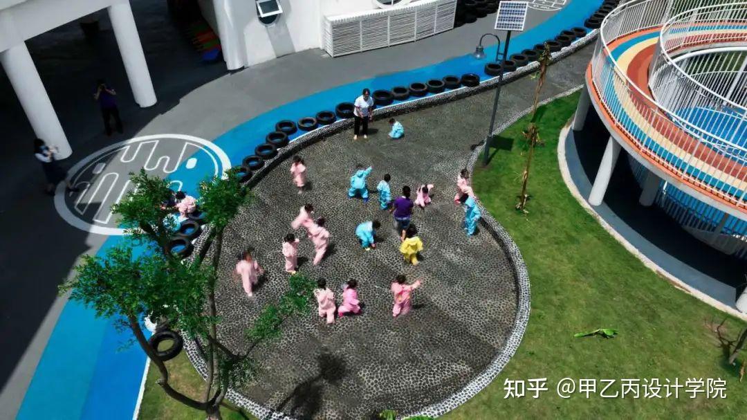 幼儿园景观设计 | 这才是孩子最想要的乐园! - 知乎