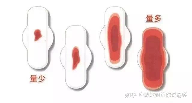 月经里有血块怎么回事?是正常的吗? - 知乎