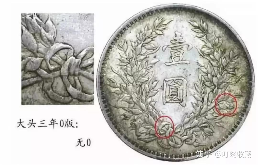 银元袁大头版别大全：120种，捡漏王看过来！ - 知乎
