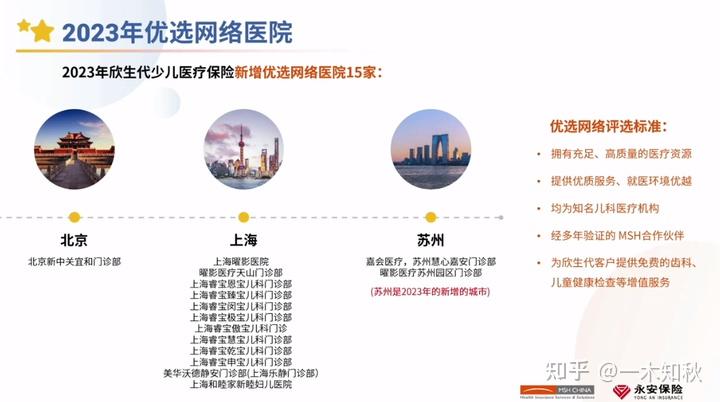 关于北京中医院代诊挂号服务流程覆盖北京全三甲的信息