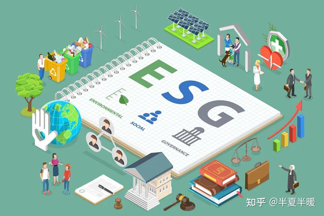 干货!ESG评级,ESG评级流程及ESG评级标准介绍 - 知乎