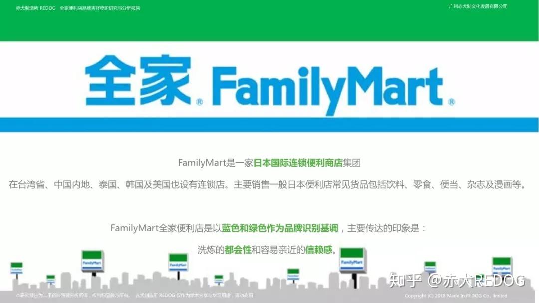 IP攻略 | 全家便利店Family mart品牌吉祥物IP-Biang!Biang!喵研究报告 - 知乎