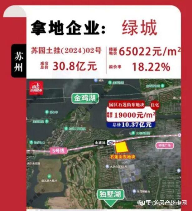 一周内连出三个新地王!湖州公布土地出让计划,含3000亩住宅用地 - 知乎