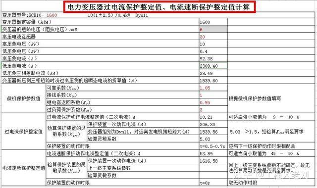 電力變壓器過流,速斷保護整定值計算