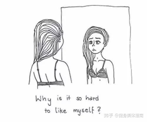 体象障碍(body image disorder)