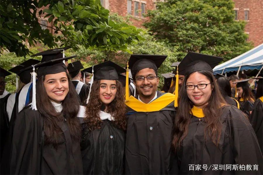 耶鲁大学毕业率和毕业后收入