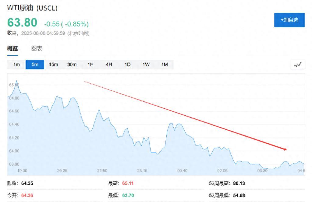 特朗普表示可能很快与普京会面,即便未安排与泽连斯基同场 - 知乎