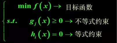最优化问题-概述