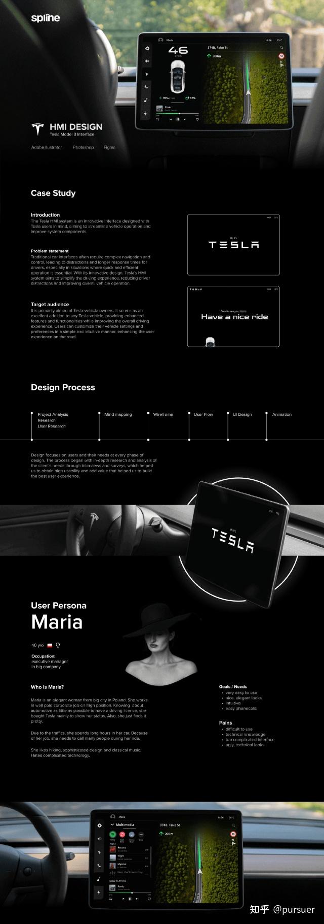 酷！特斯拉HMI设计 - 知乎