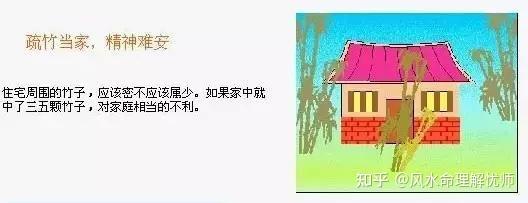 阳宅风水图解大全