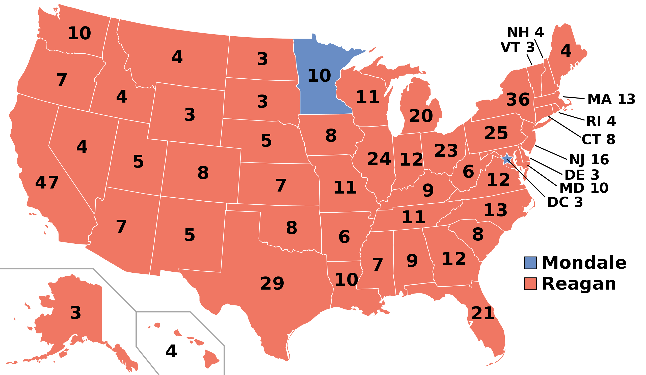 2020年美国大选各州开票时间表