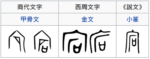 广 宀 攷 原 广 字的意思和讀音 答案 知乎