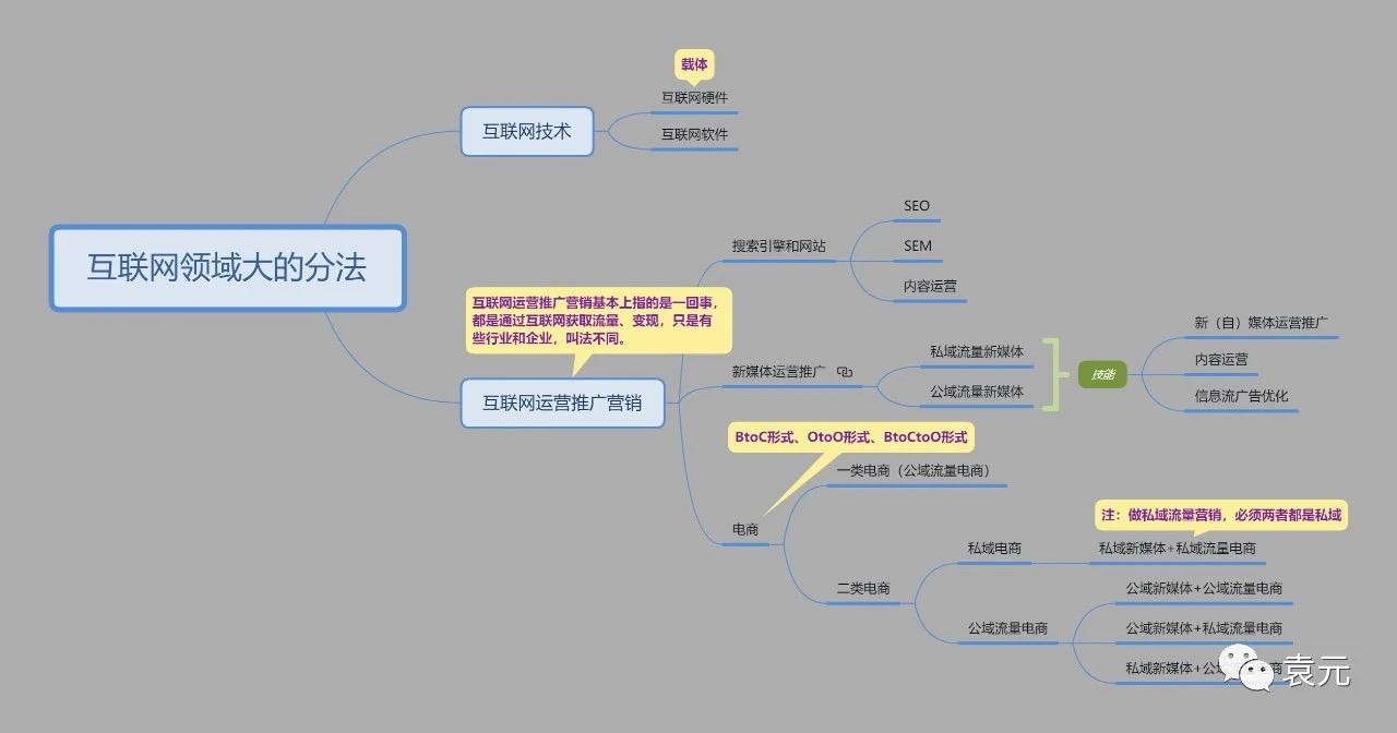 邮件营销中SMTP服务器的应用与策略探讨(邮件营销中主题和内容要有针对性要围绕用户的需求来写)