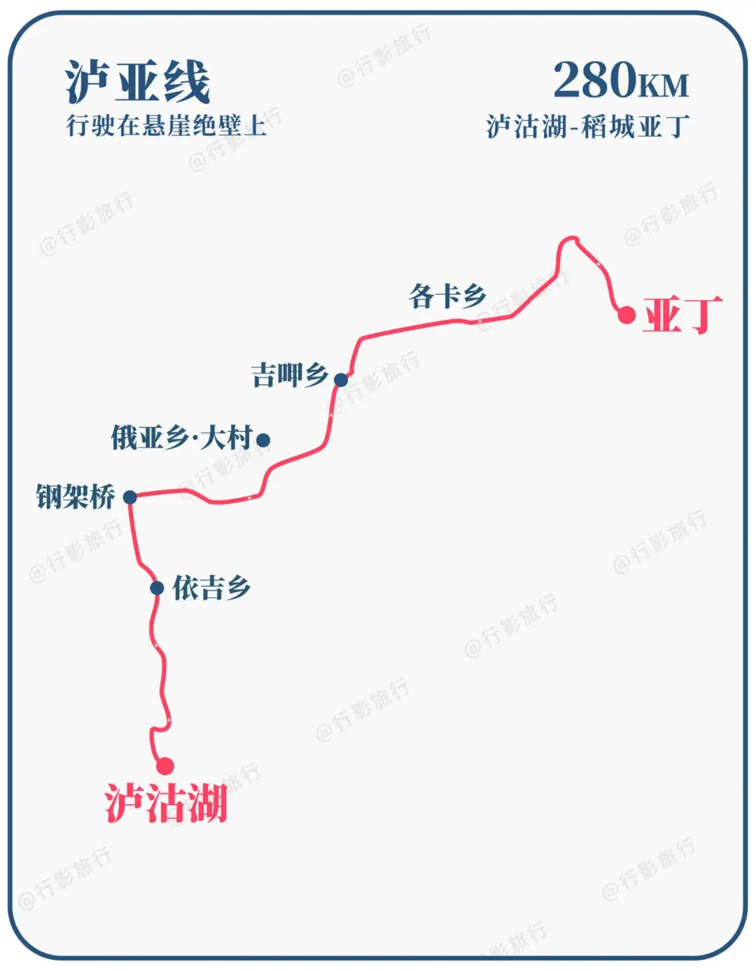 泸亚线连接泸沽湖与稻城亚丁,美与险并存