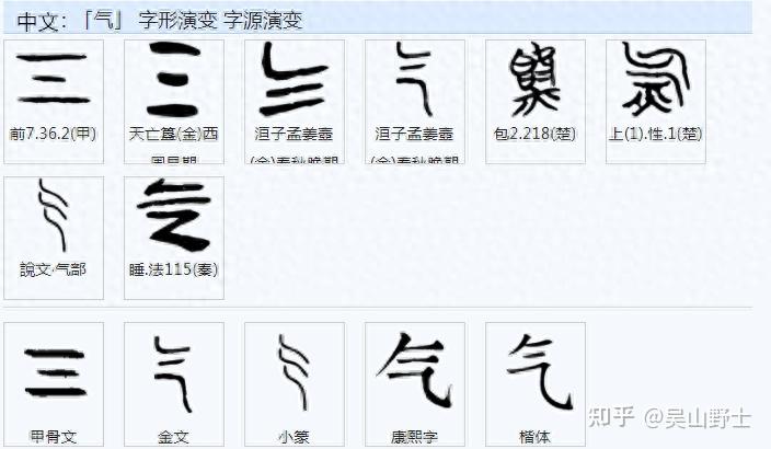 607“氣”是“气”的繁体字,为什么“米”字读作mǐ,而“氣”字读作qì? - 知乎