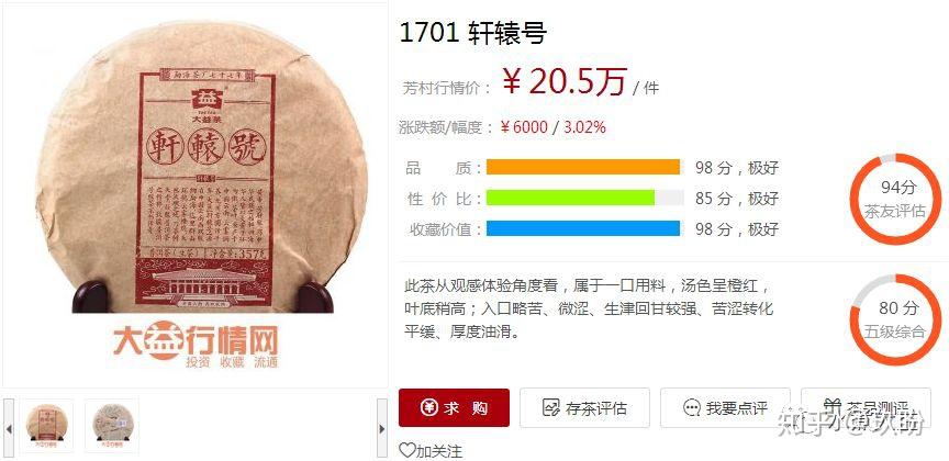 大益行情网一周热点行情06240630