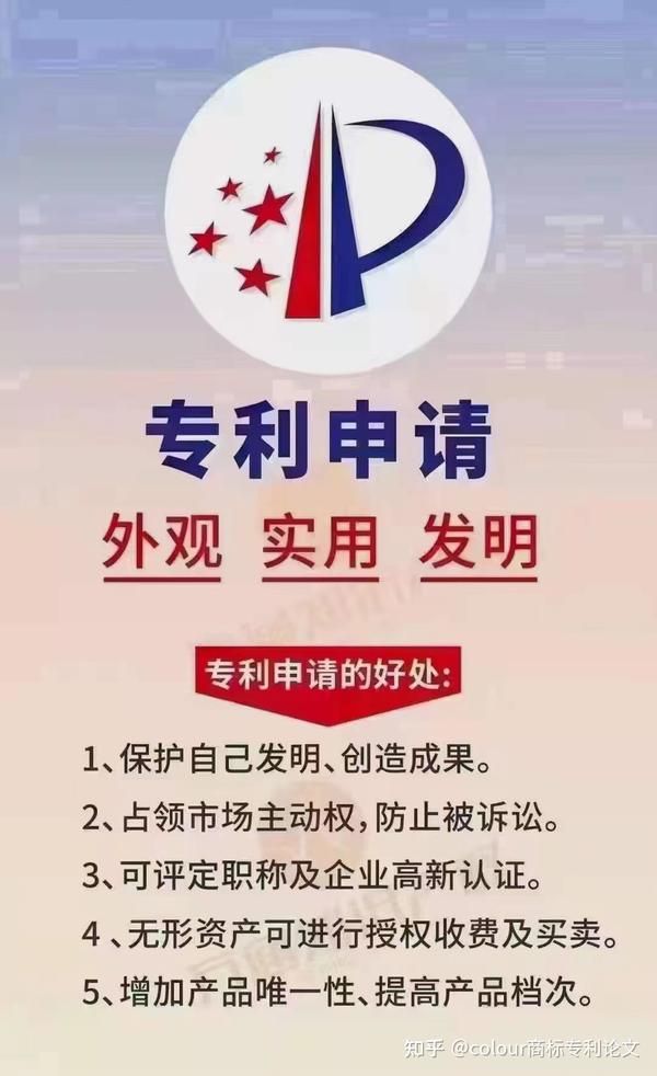 专利分为哪几种类型 - 知乎