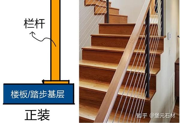 楼梯栏杆安装方法图片