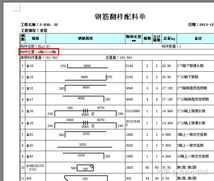 不瞭解鋼筋翻樣工作的朋友可能以為鋼筋翻樣就是簡單的計算圖紙中的