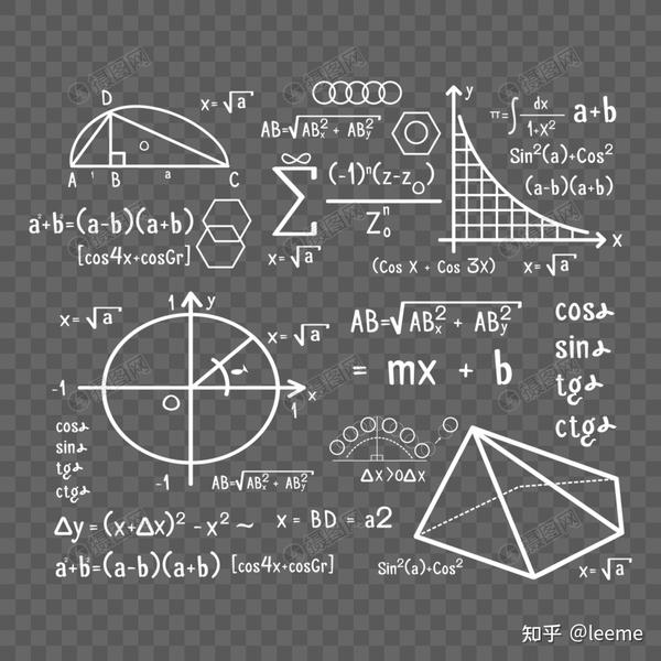 计算机图形学发展简史 - 知乎
