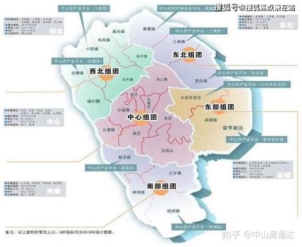 中山购房攻略，选这三个区域升值潜力最大! - 知乎